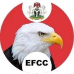 Court restrains EFCC from arresting businessman over alleged $1.9m fraud