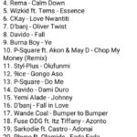 Billboard’s Top 50 all-time best Afrobeats songs sparks controversy – See Full List