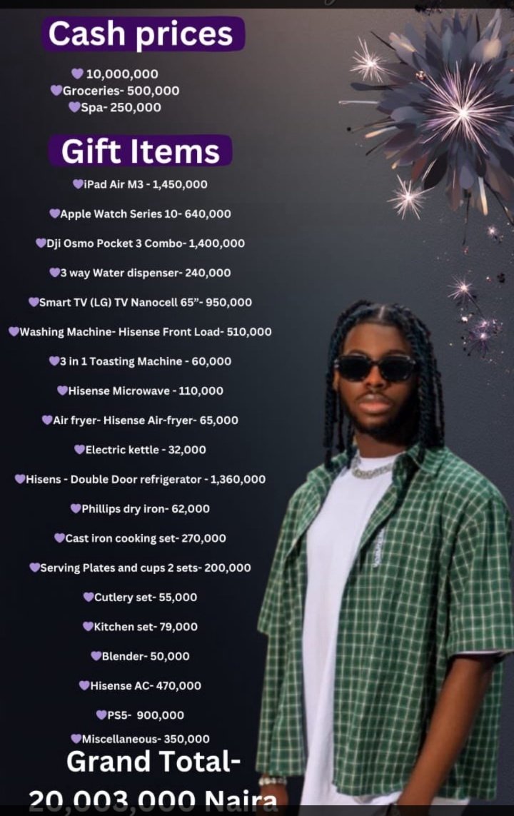 BBNaija Koyin receives N10m cash and luxury appliances worth up to 20m from fans