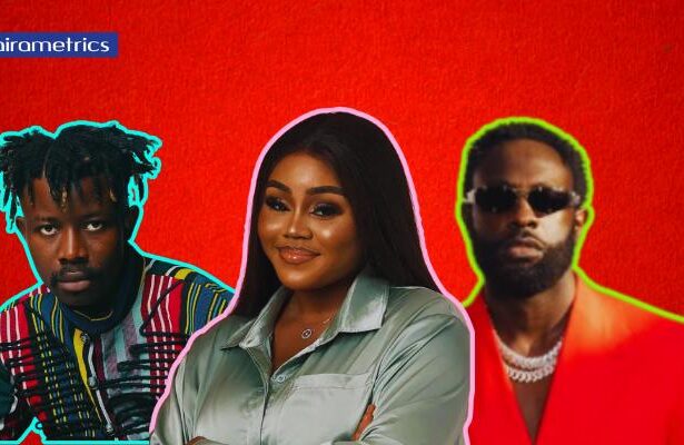 Meet top Nigerian music video directors with over 100 million YouTube views  