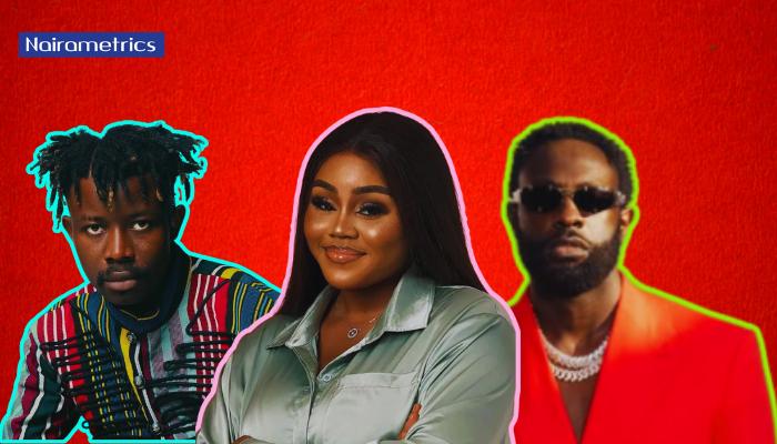 Meet top Nigerian music video directors with over 100 million YouTube views  