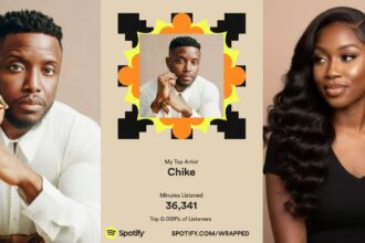 Chiké gifts fan cash after emerging top artist on her Spotify Wrapped