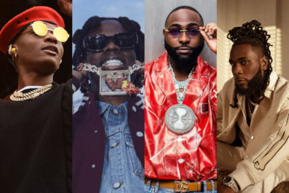 Top 20 afrobeat songs that dominated 2025