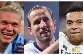 Harry Kane wins European Golden Boot ahead of Haaland, Mbappe