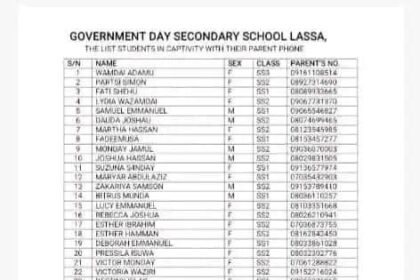 Borno school releases names of 36 NECO candidates in Boko Haram captivity [FULL LIST]