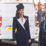 Kate Middleton Gives Rare Glimpse Into Family Life After Cancer Battle