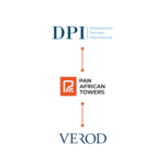 DPI, Verod Accused of Using Pan African Towers Suit to Pressure Ex-CEO over $30 million Buyout Dispute